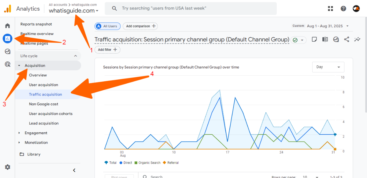 Where to Find The Option of Traffic Acquisition in GA4