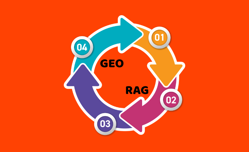 How GEO Helps in the RAG Process