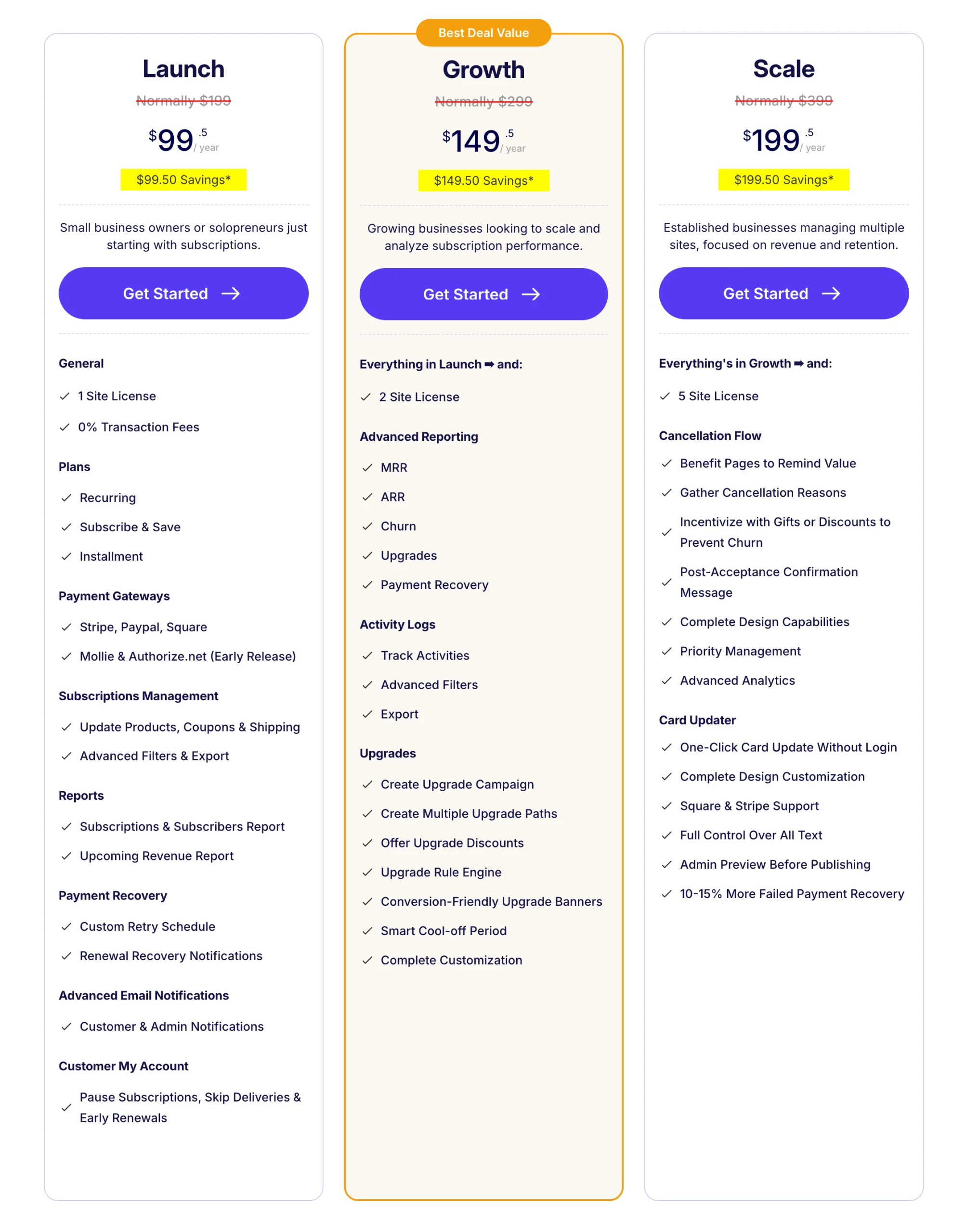 Sublium Subscriptions Plugins for WooCommerce Pricing - Best for Growth and Churn Reduction